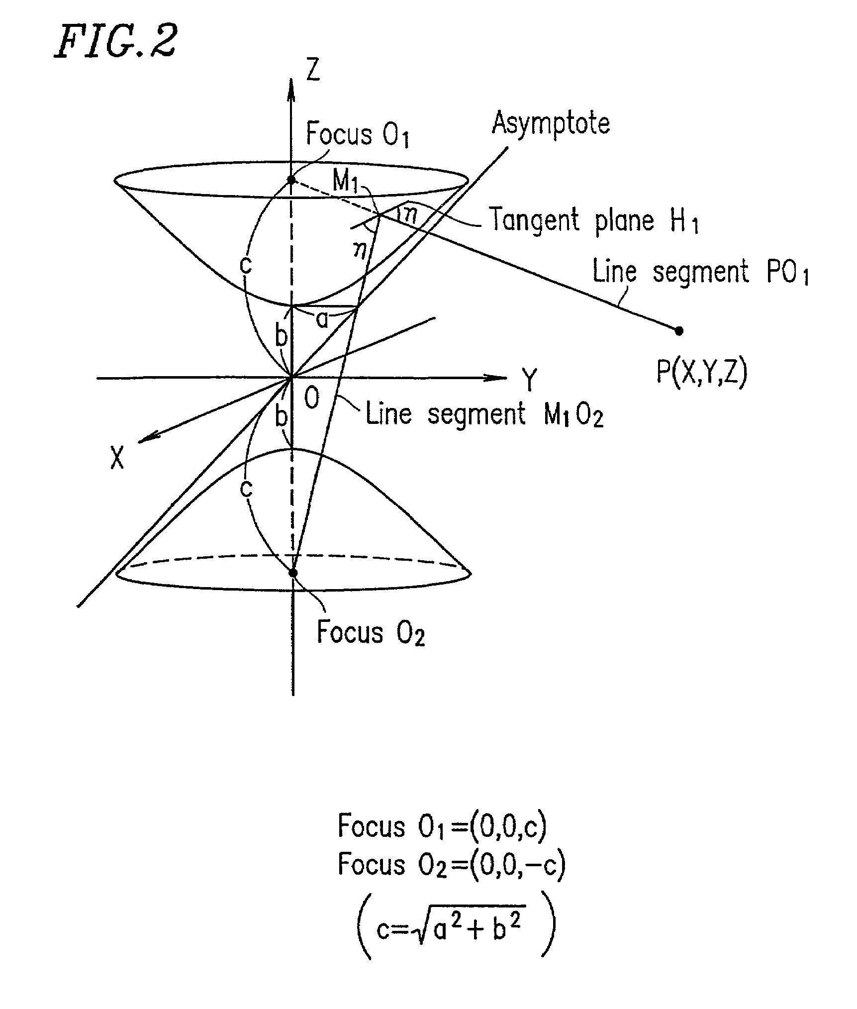 Imaging systems, program used for controlling image data in same system, method for correcting distortion of captured image in same system, and recording medium storing procedures for same method