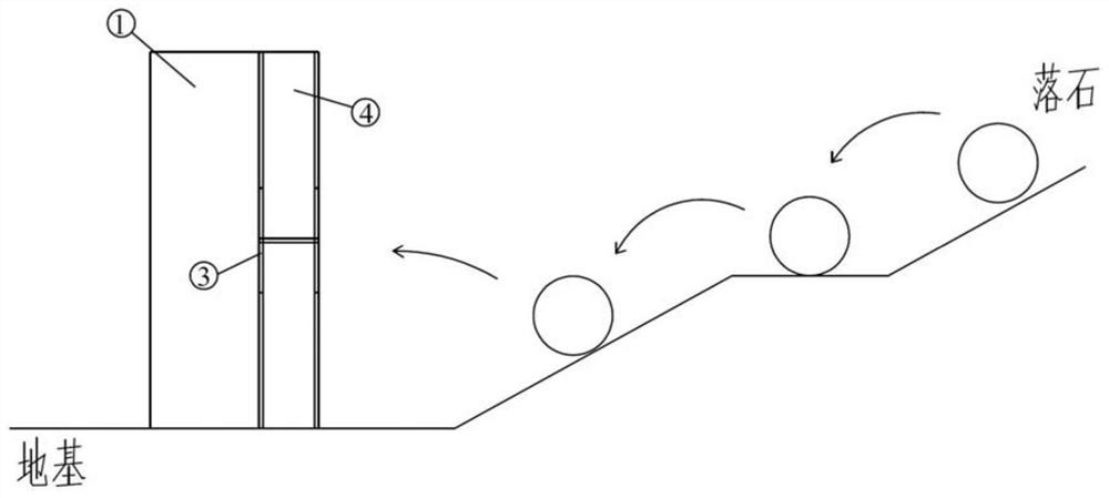 Anti-collision device for bridge pier