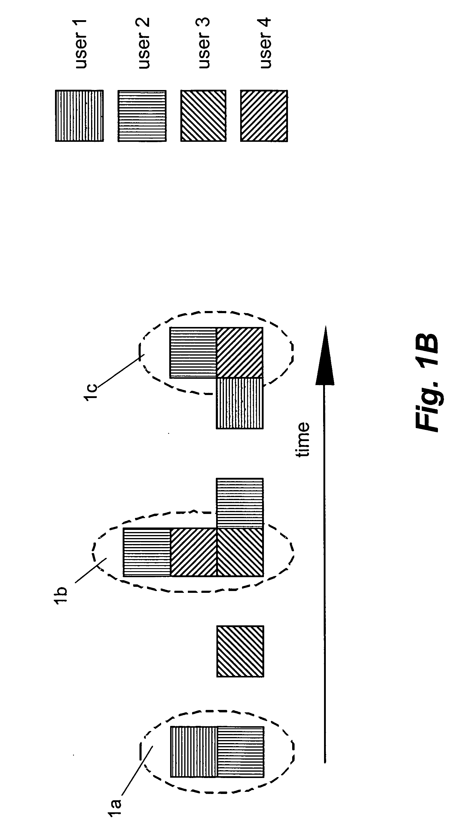 Frequency domain unscheduled transmission in a TDD wireless communications system