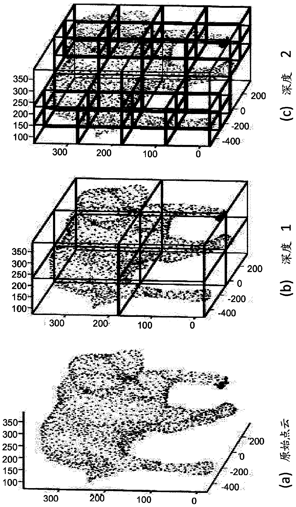 Methods and devices for encoding and reconstructing a point cloud