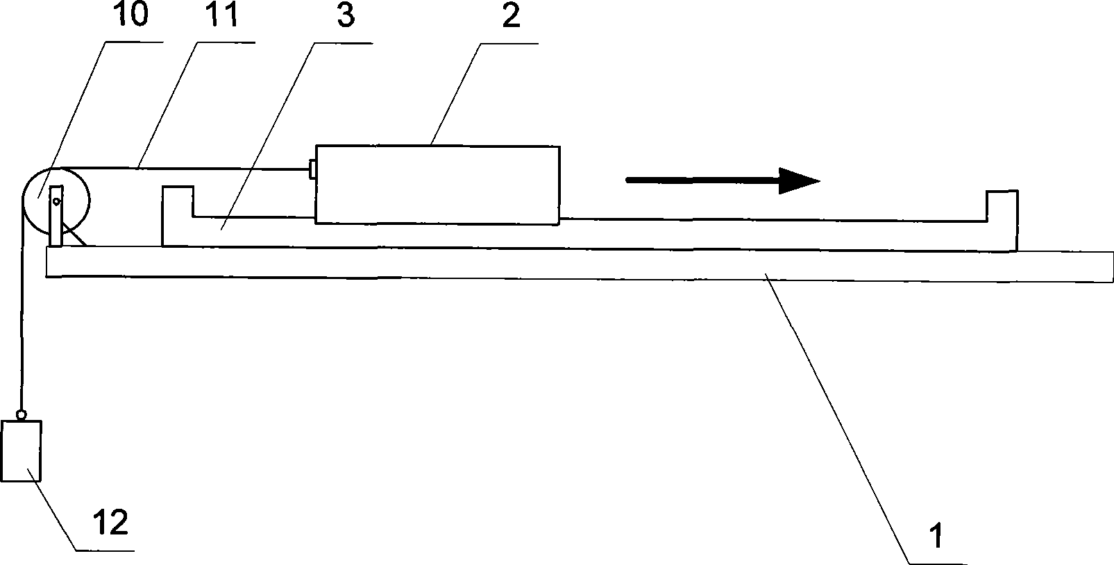 Device for testing constant thrust load of continuous linear motor