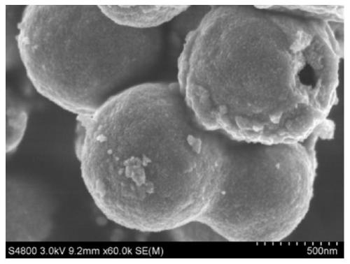 A kind of preparation method of hollow spherical titanium dioxide modified polyacrylate emulsion