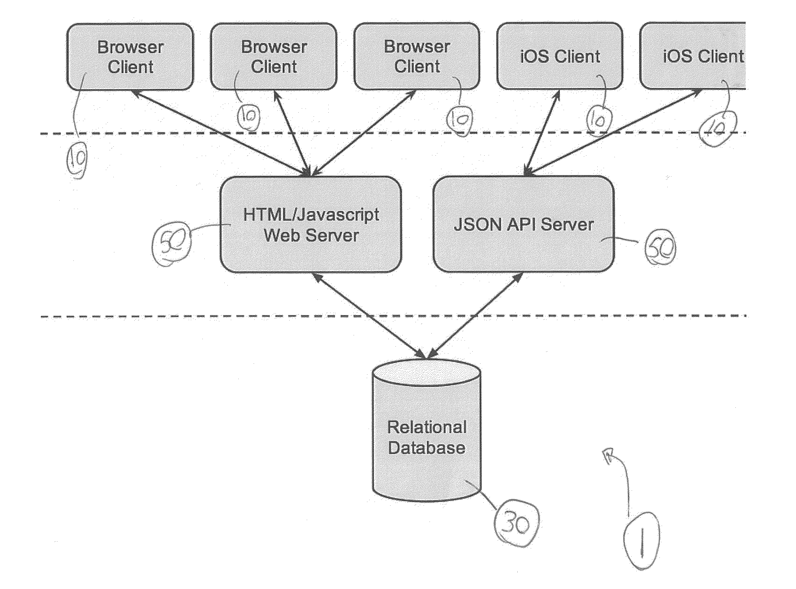 System for providing access over a network to users of training preferences of selected individuals