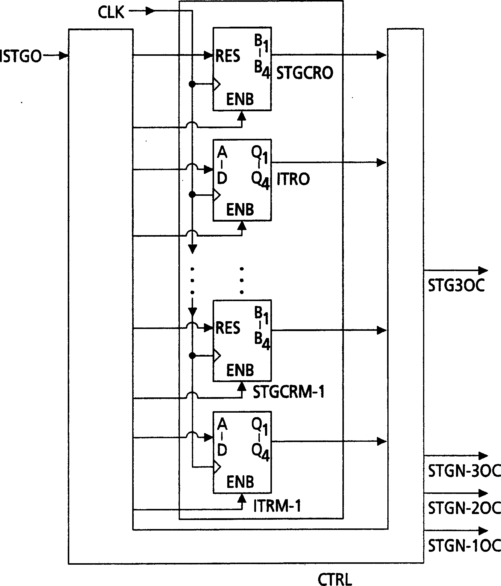 Method and equipment of pipeline treating series treatment command