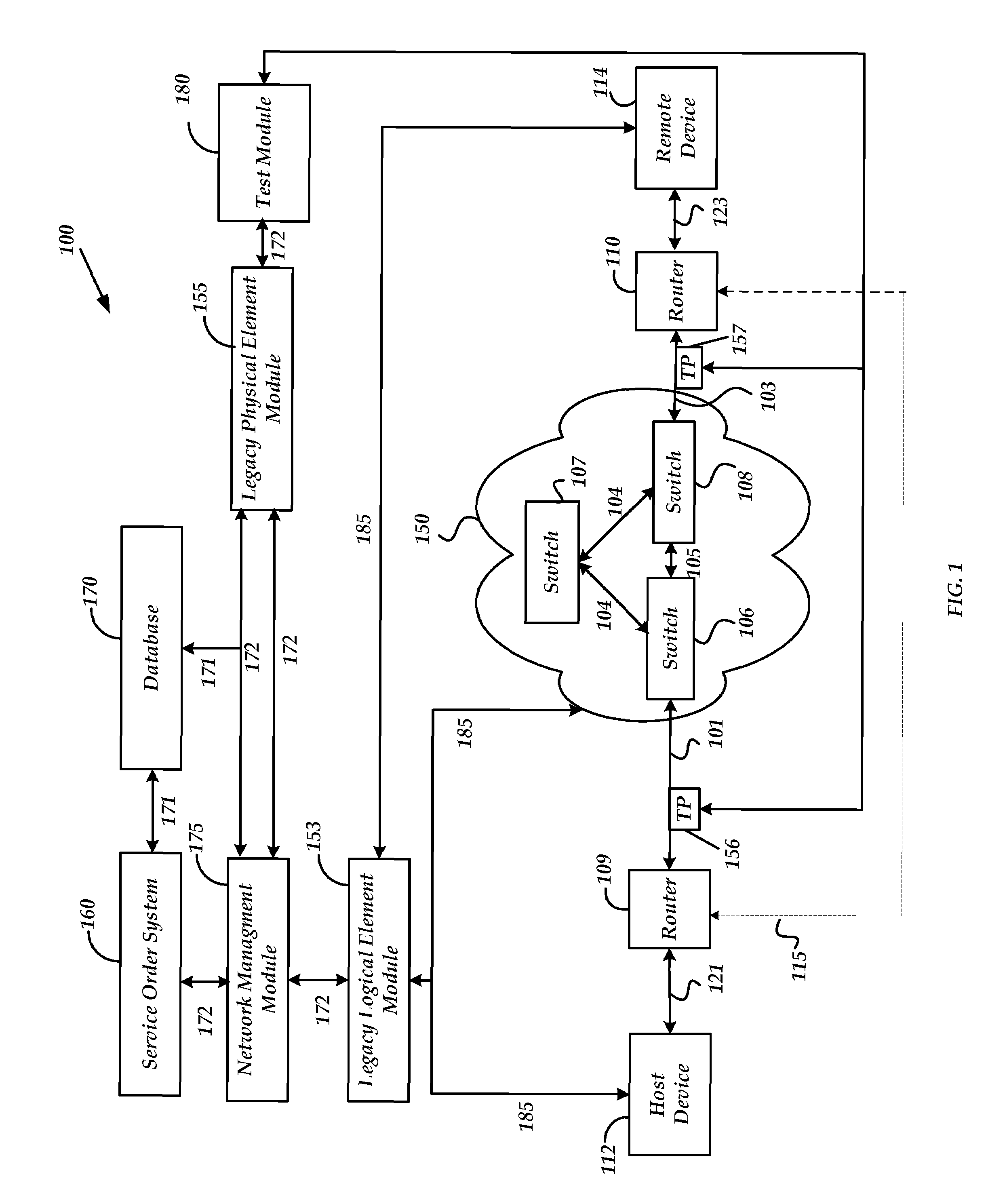 Method and system for obtaining logical performance data for a circuit in a data network