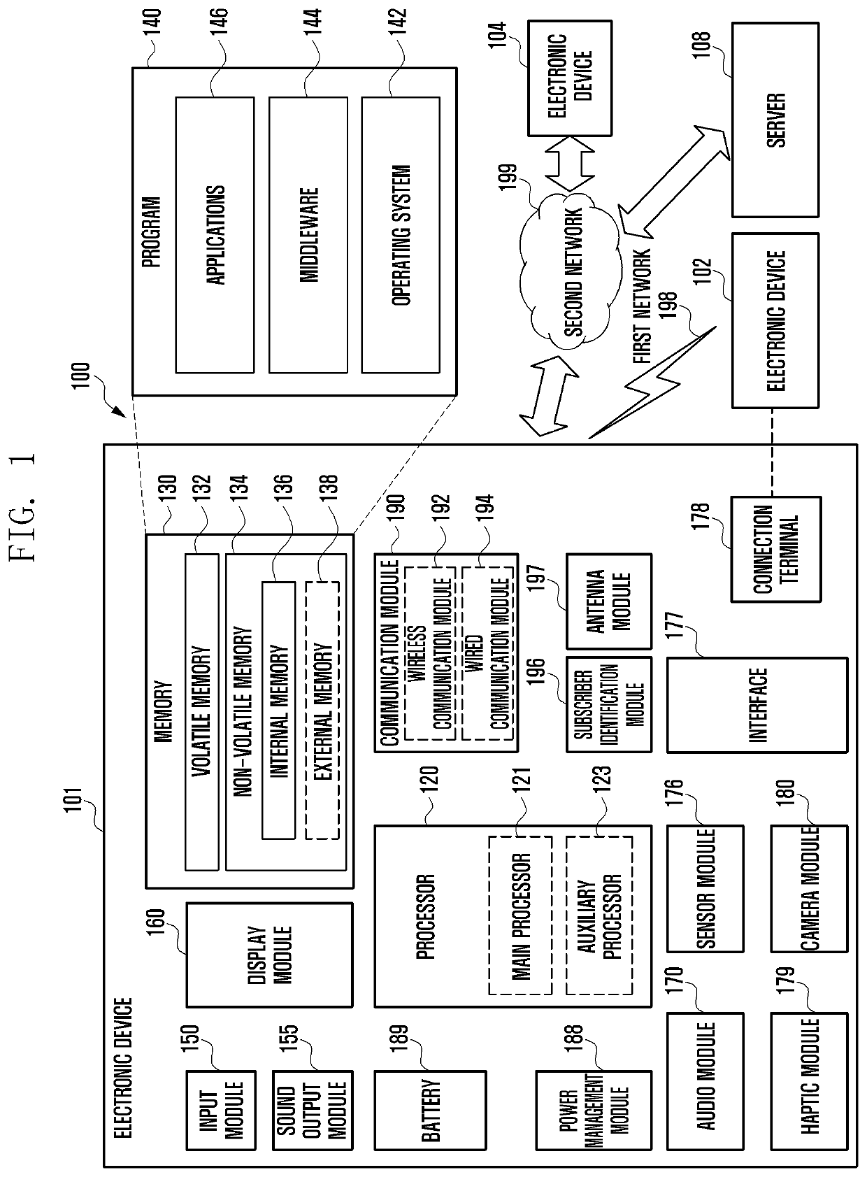 Electronic device including flexible display