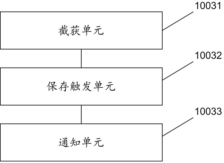 A network virtual file system implementation method, system and storage medium