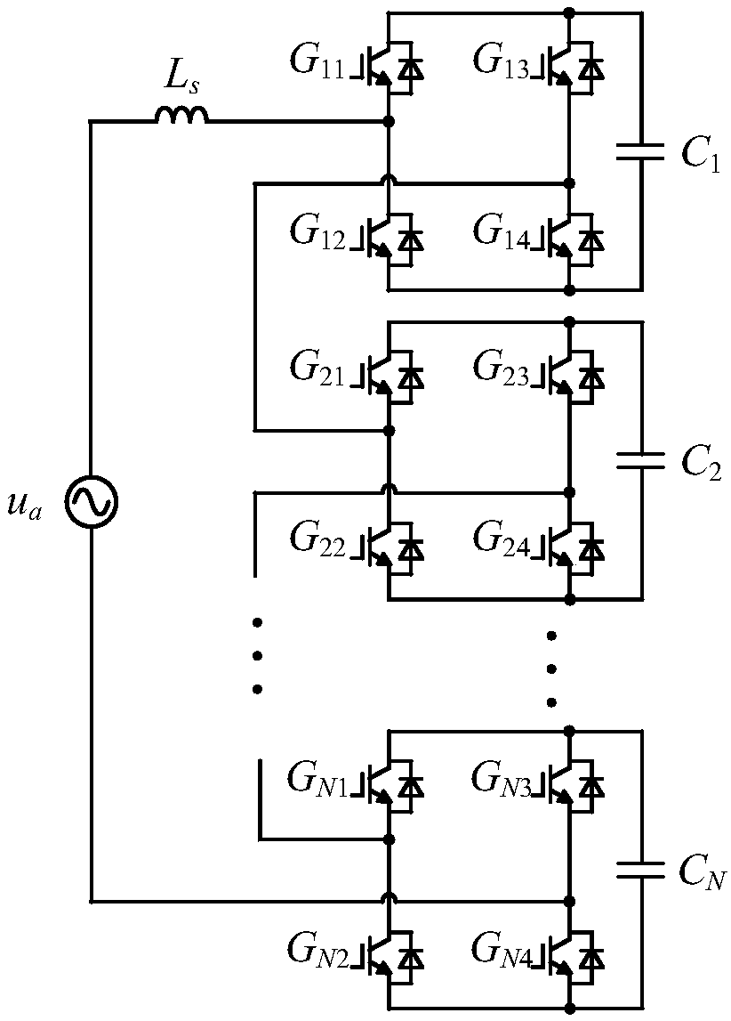 Rapid voltage-sharing method of cascaded multilevel converter