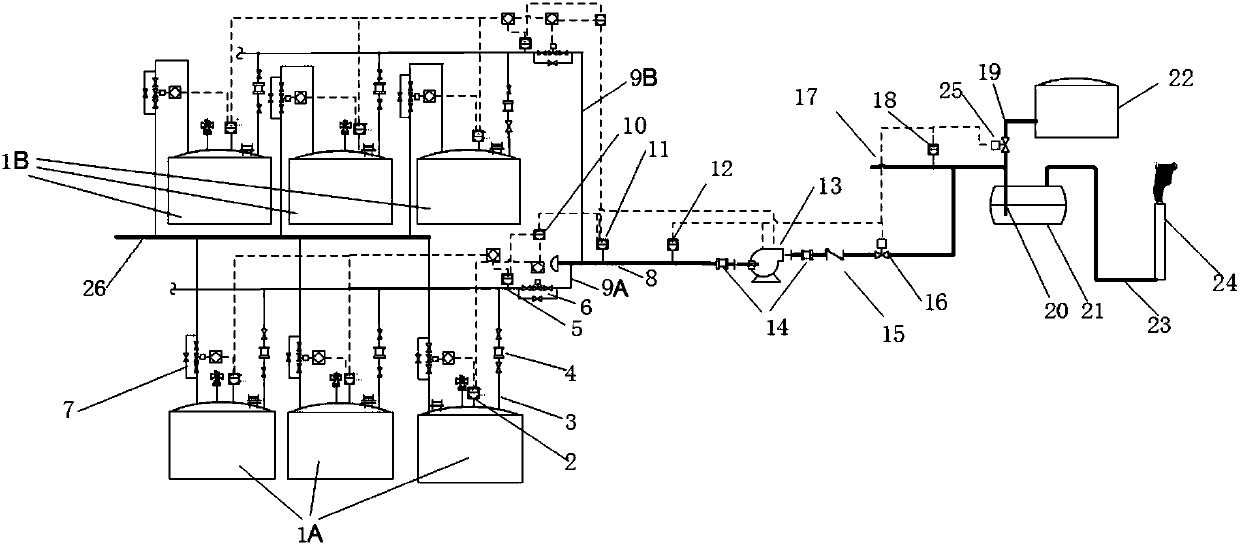 Method of low-pressure gas system for storage tank VOCs safety collection and emission