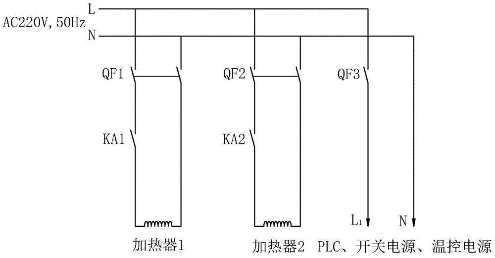 Endurance test device for temperature valve