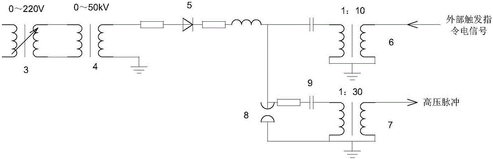 High-voltage electric appliance test loop trigger system and method applying pulse transformer technology