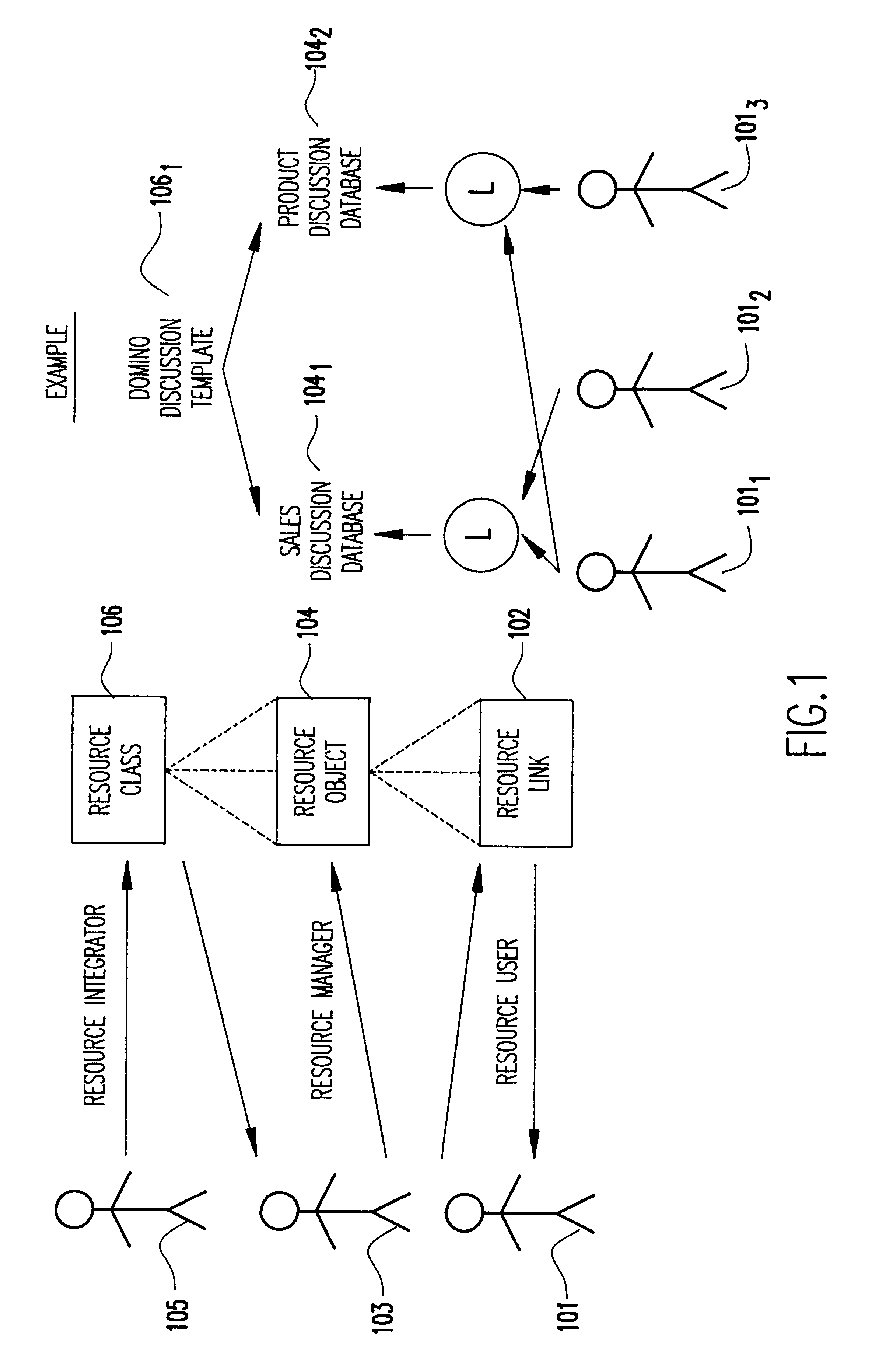 System and method to provide secure navigation to resources on the internet