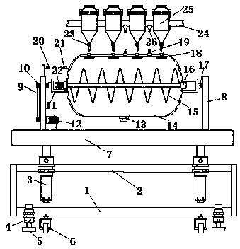 Dispensing and mixing device for organic fertilizer manufacturing