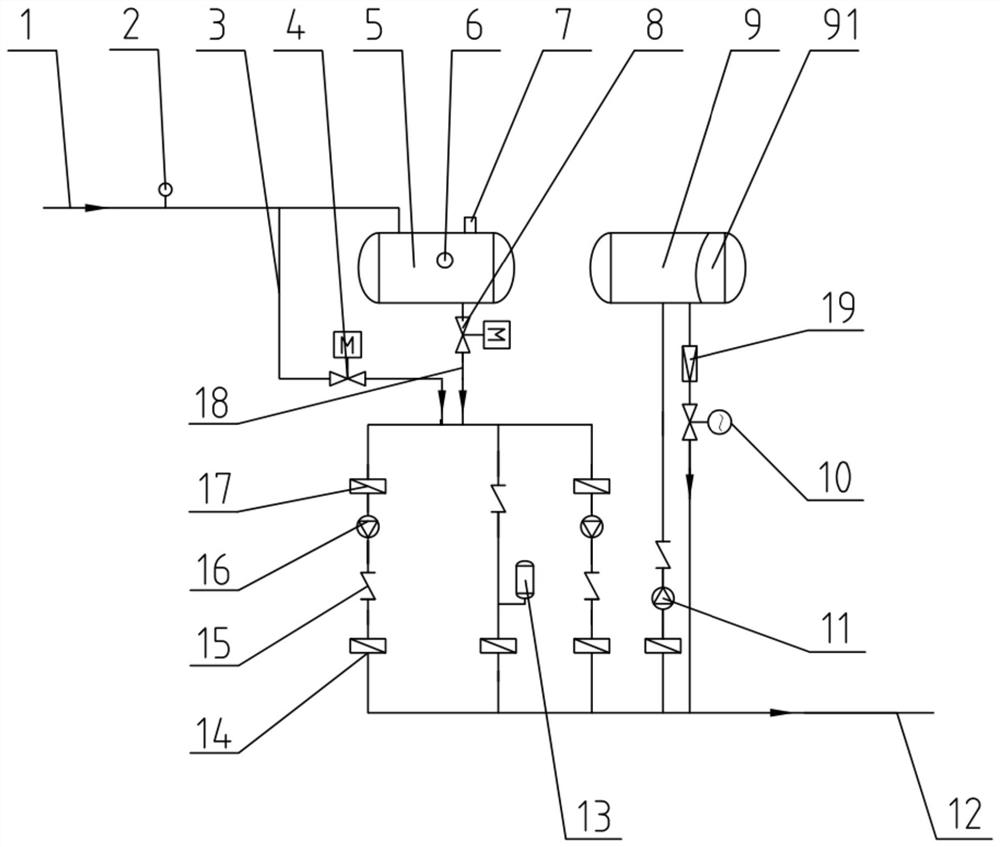 Non-negative pressure water supply equipment and water supply method