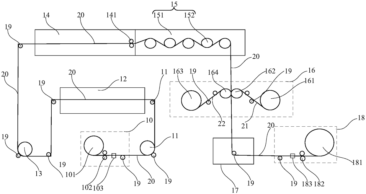 Production device and method of packaging film of lithium battery