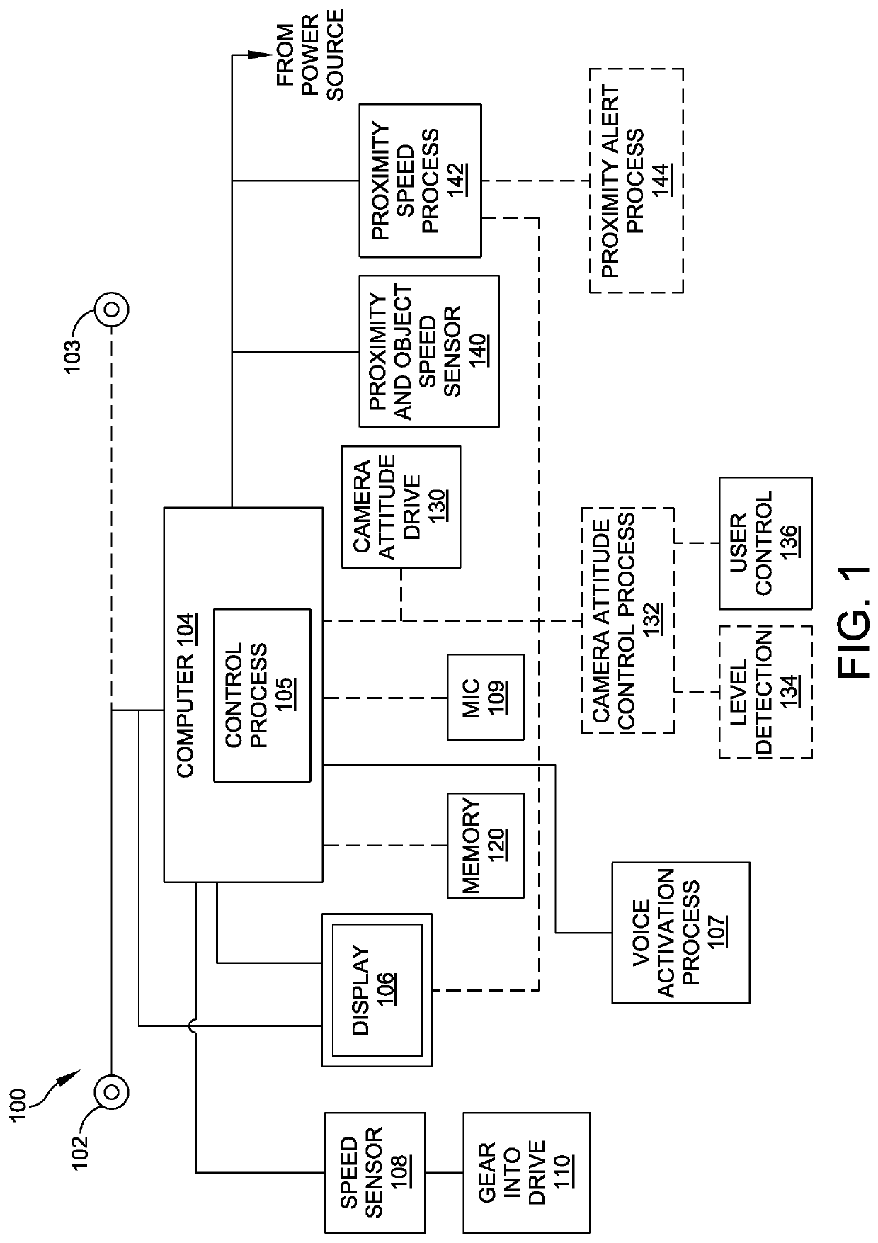 System and method for providing front-oriented visual information to vehicle driver