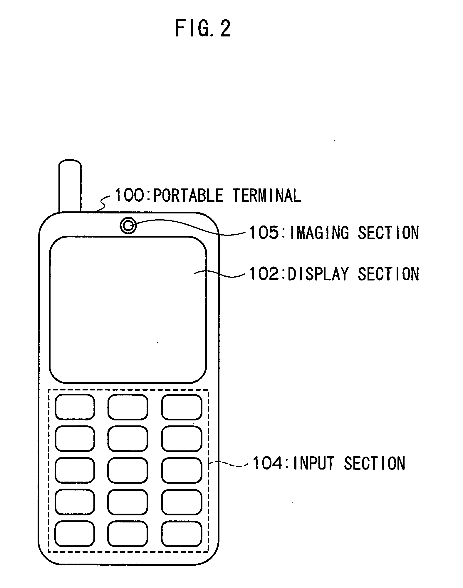 Personal authentication method and personal authentication device