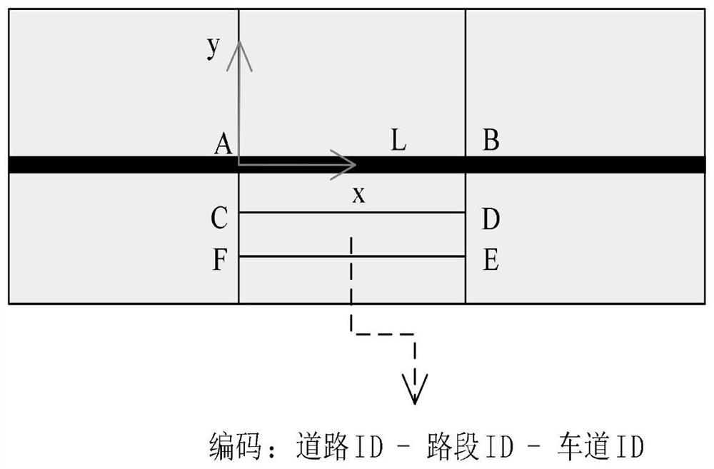 Waterlogging ponding simulation analysis method based on urban road BIM (Building Information Modeling)