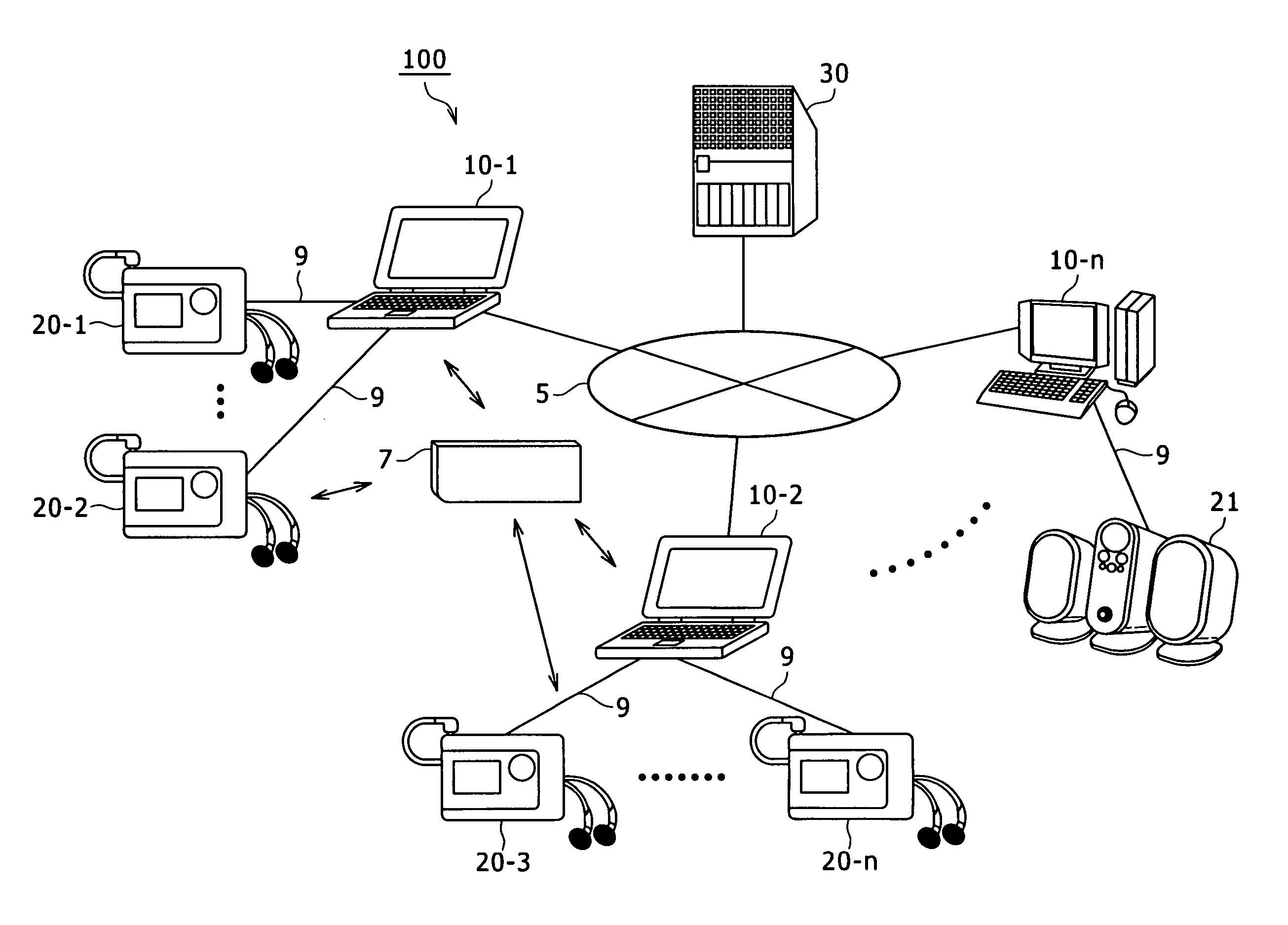 Apparatus and method for computing evaluation values of content data stored for reproduction