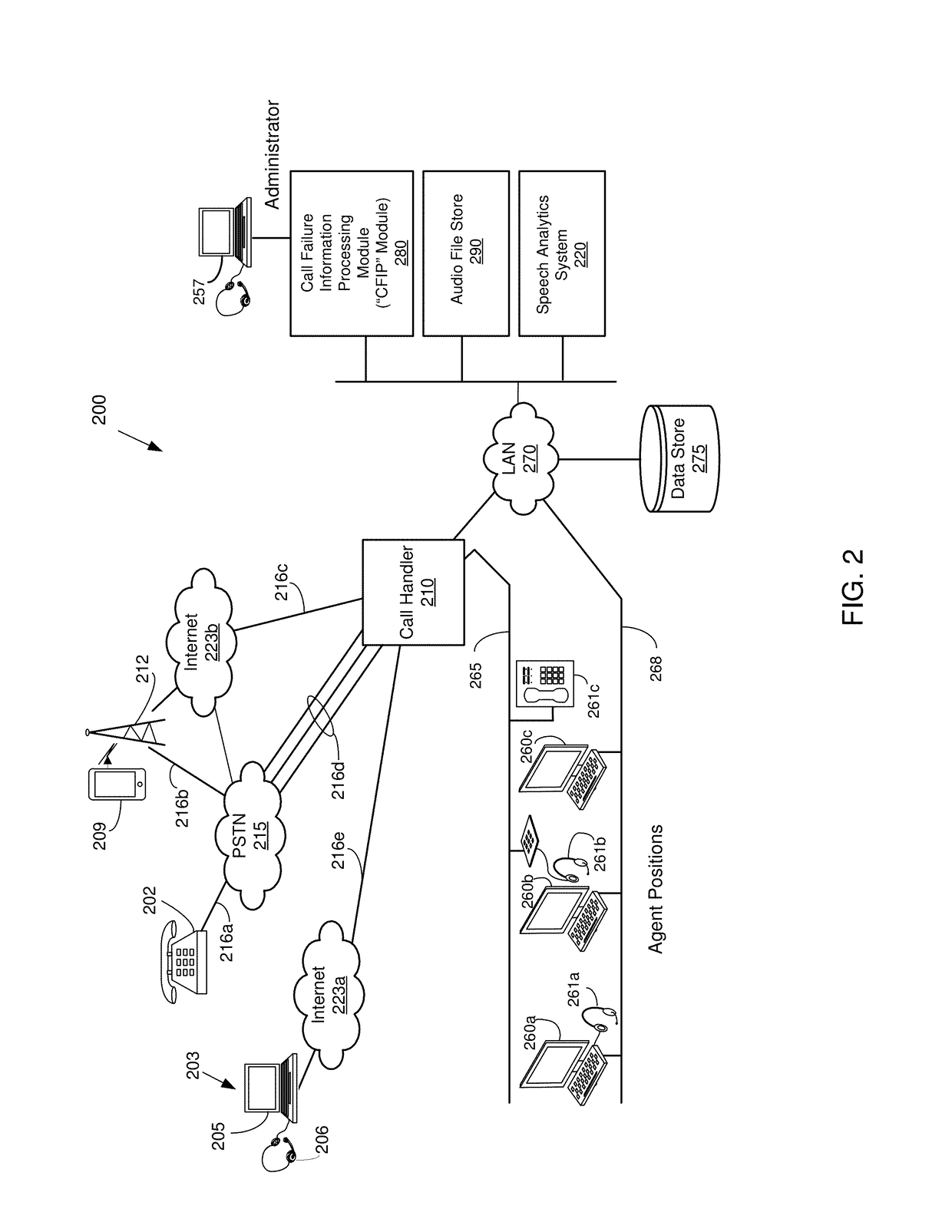 Accurate dispositioning of a telephone call by reconciling cause codes with in-band audio information