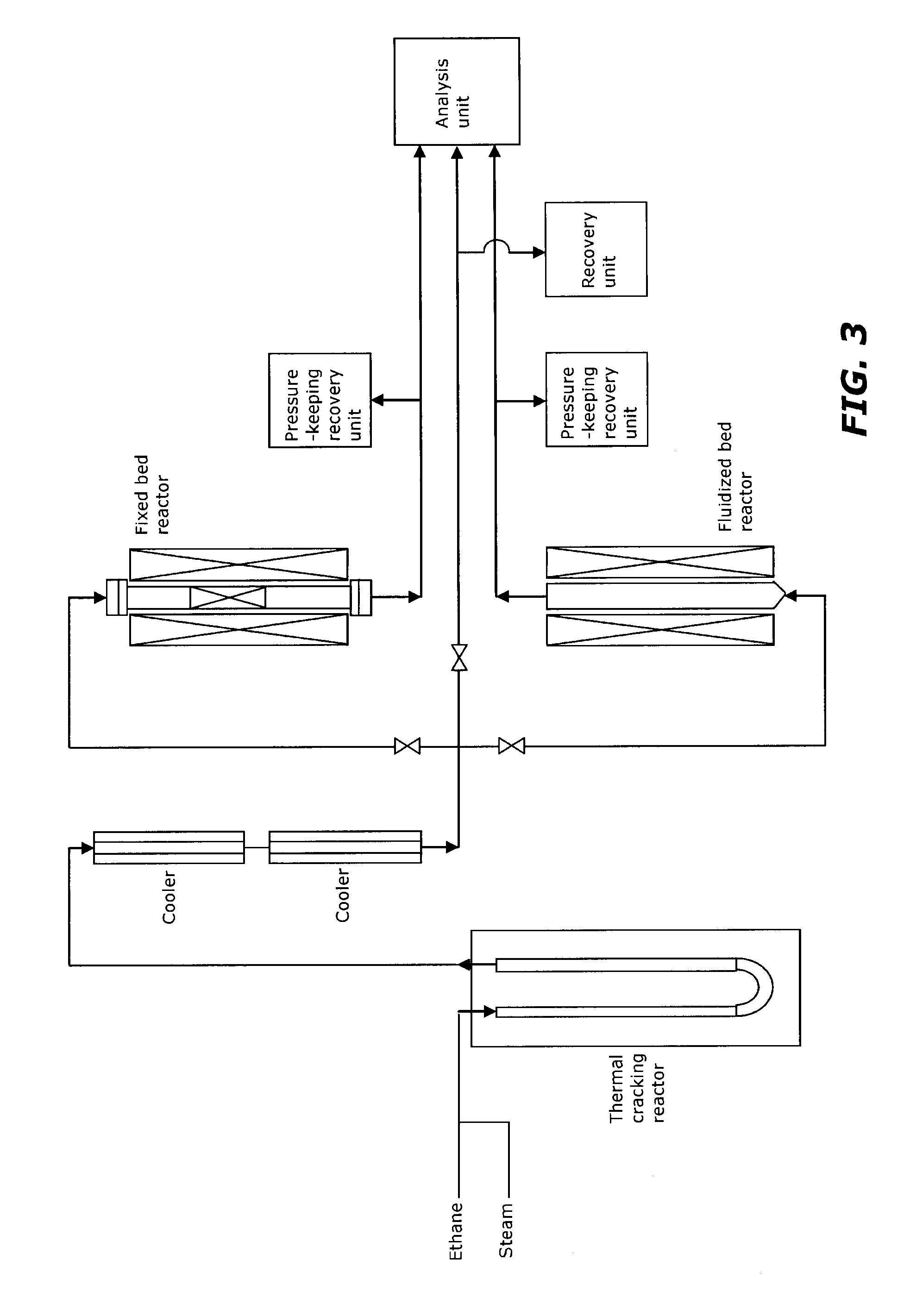 Process and apparatus for producing olefin