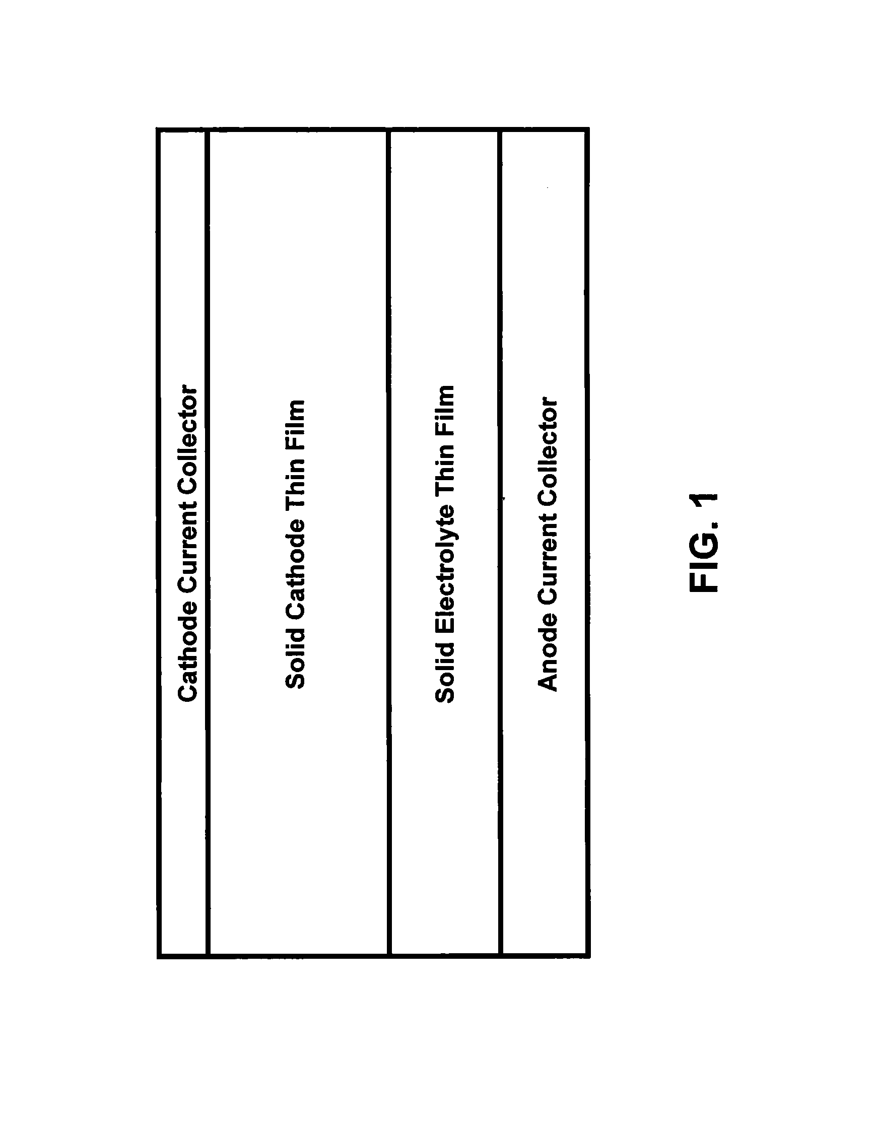Solid-state lithium battery