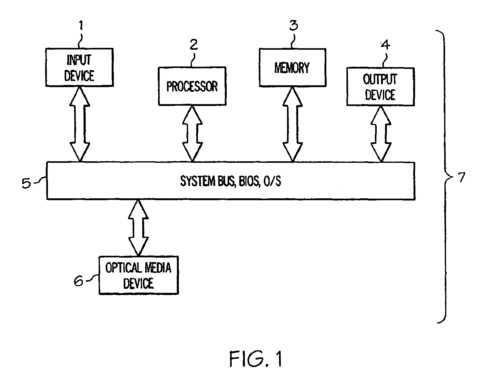 Systems and methods for media authentication