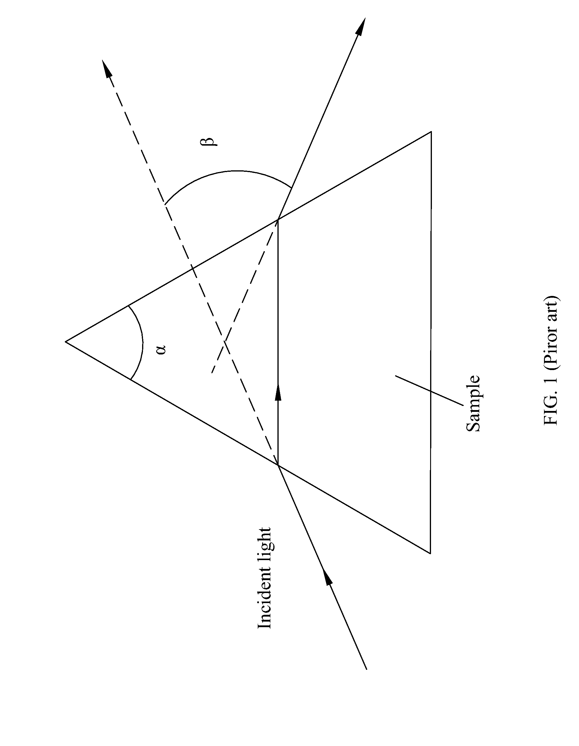 System and method for nondestructive measuring refractive index and thickness of lens