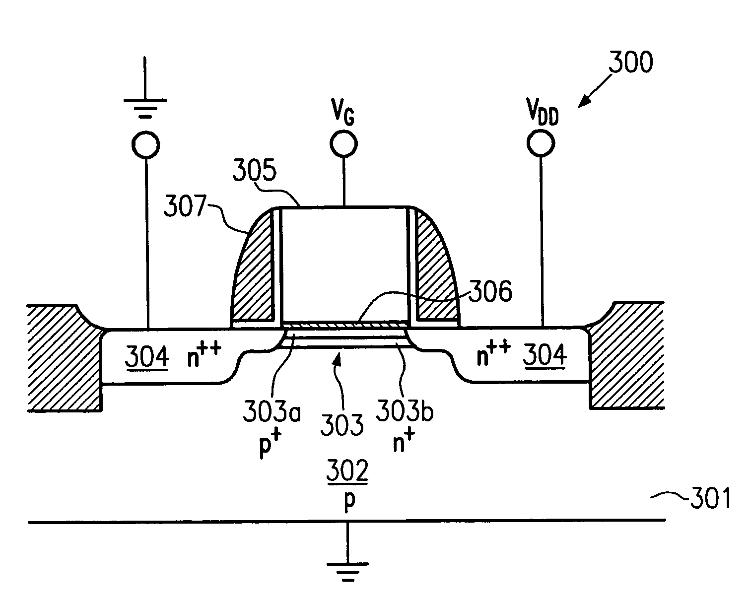 Self-biasing transistor structure and an SRAM cell having less than six transistors