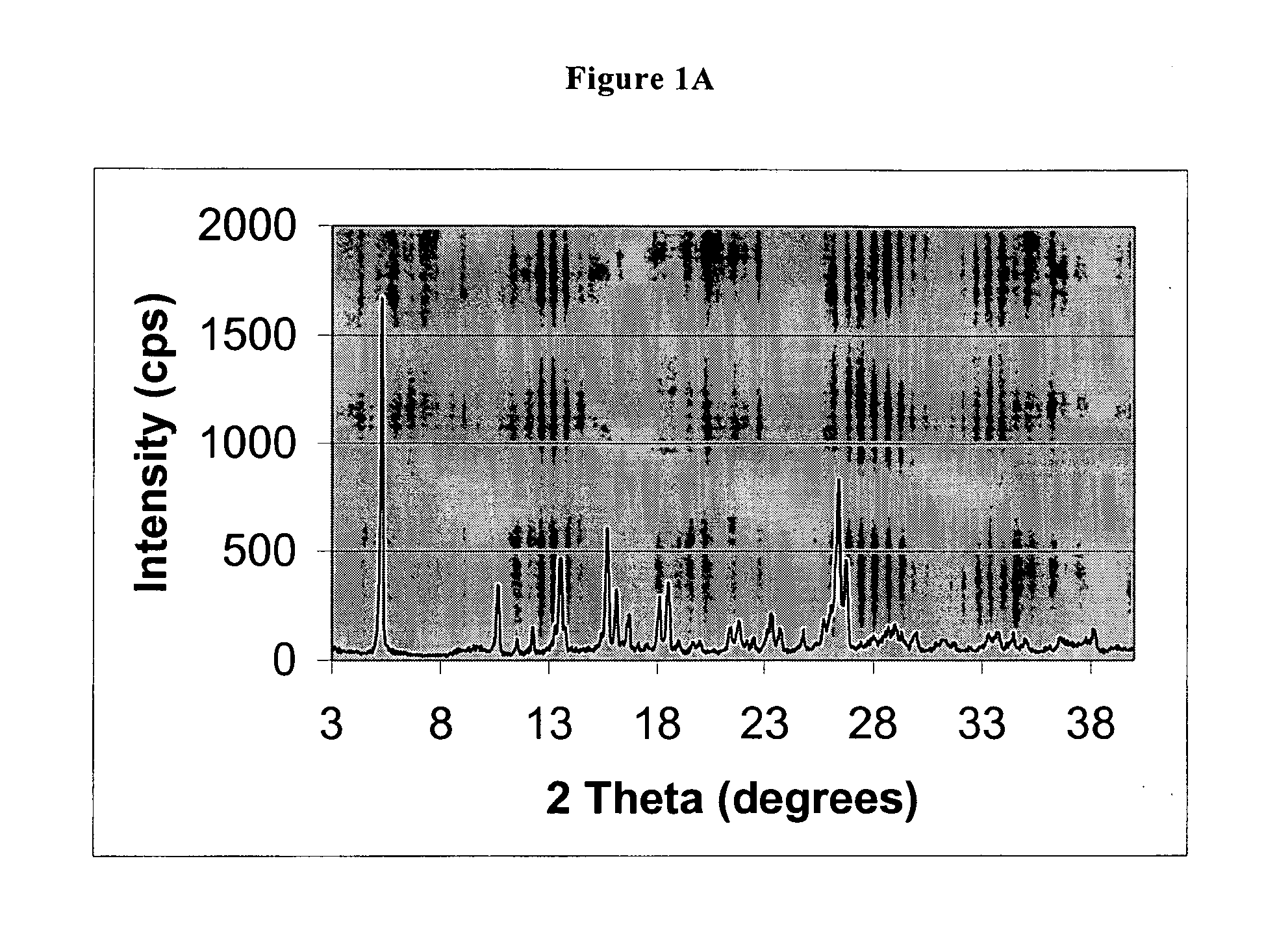 Polymorphs of pantoprazole sodium salt and process for the preparation thereof