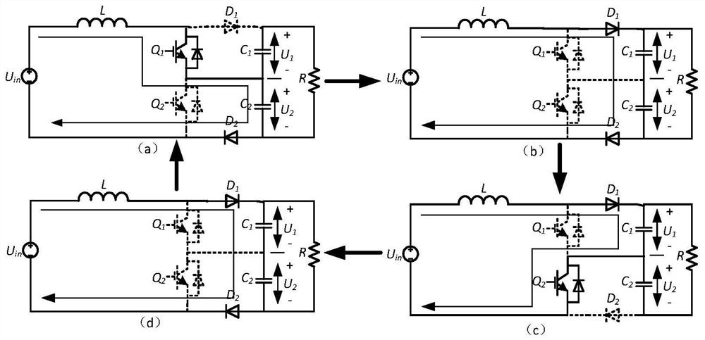 Three-level boost circuit control method and system