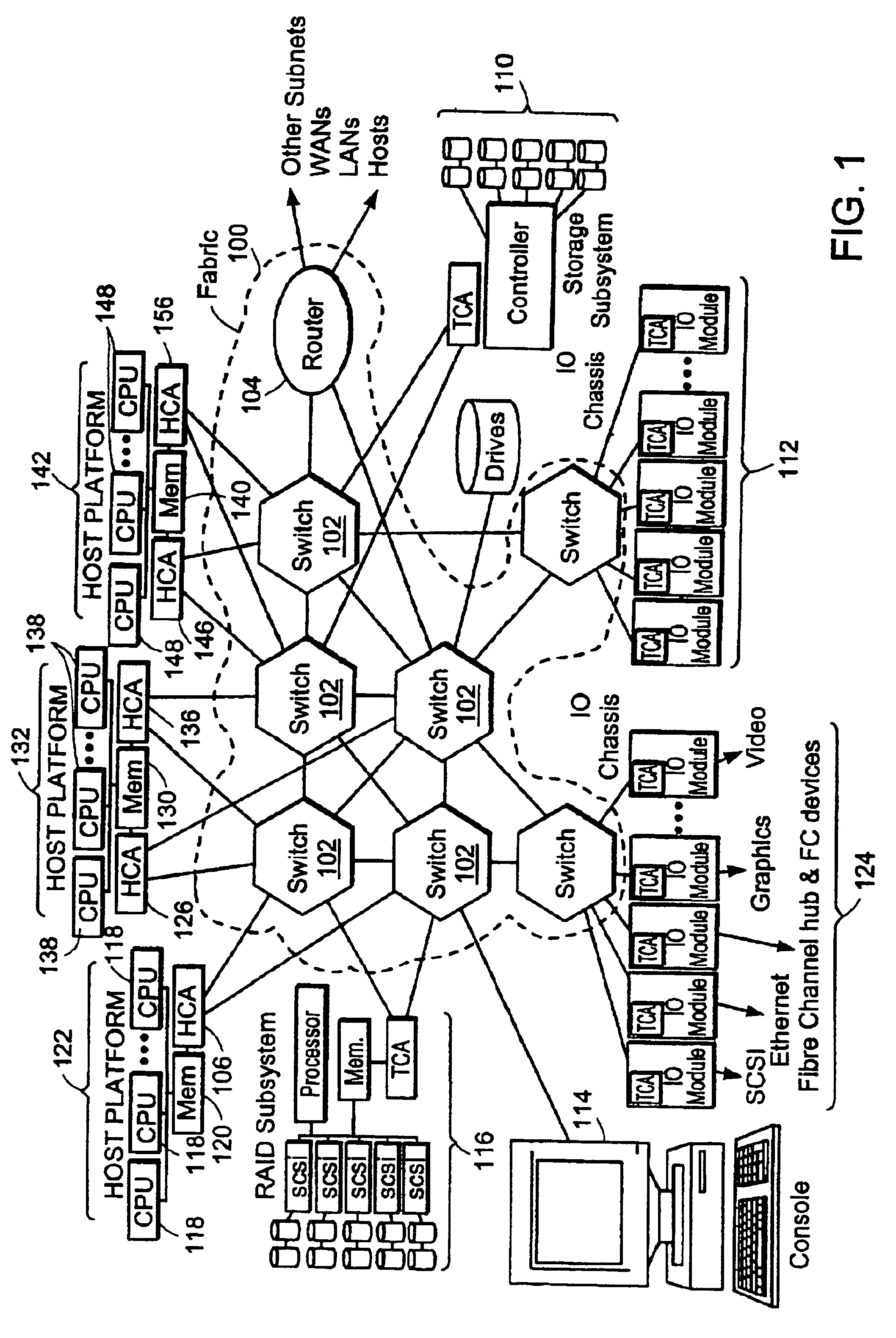 System for accessing a region of memory using remote address translation and using a memory window table and a memory region table