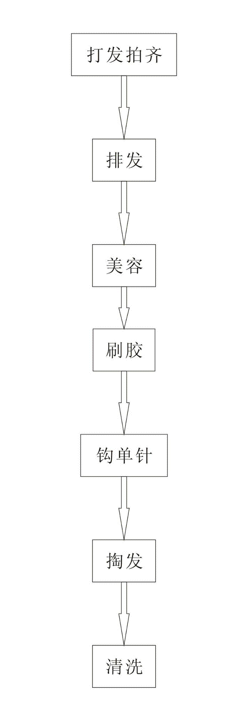 Dual-layer hand-made toupee and preparation process thereof