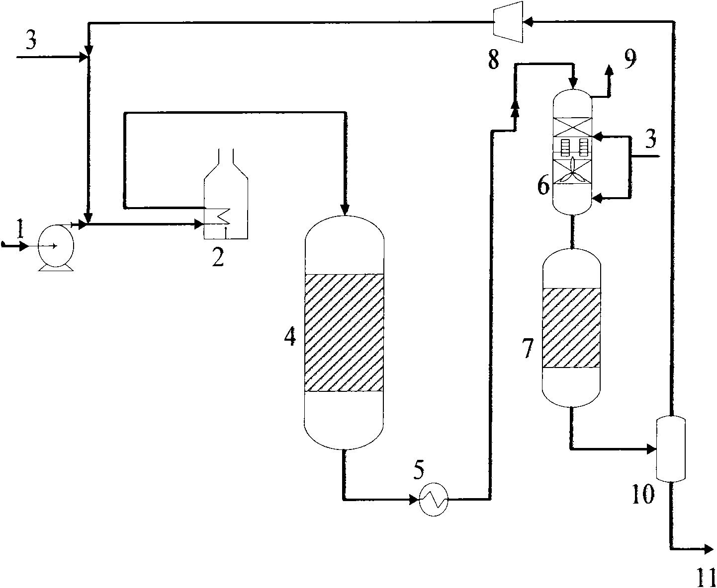 Inferior diesel oil deep hydrodesulfurization method