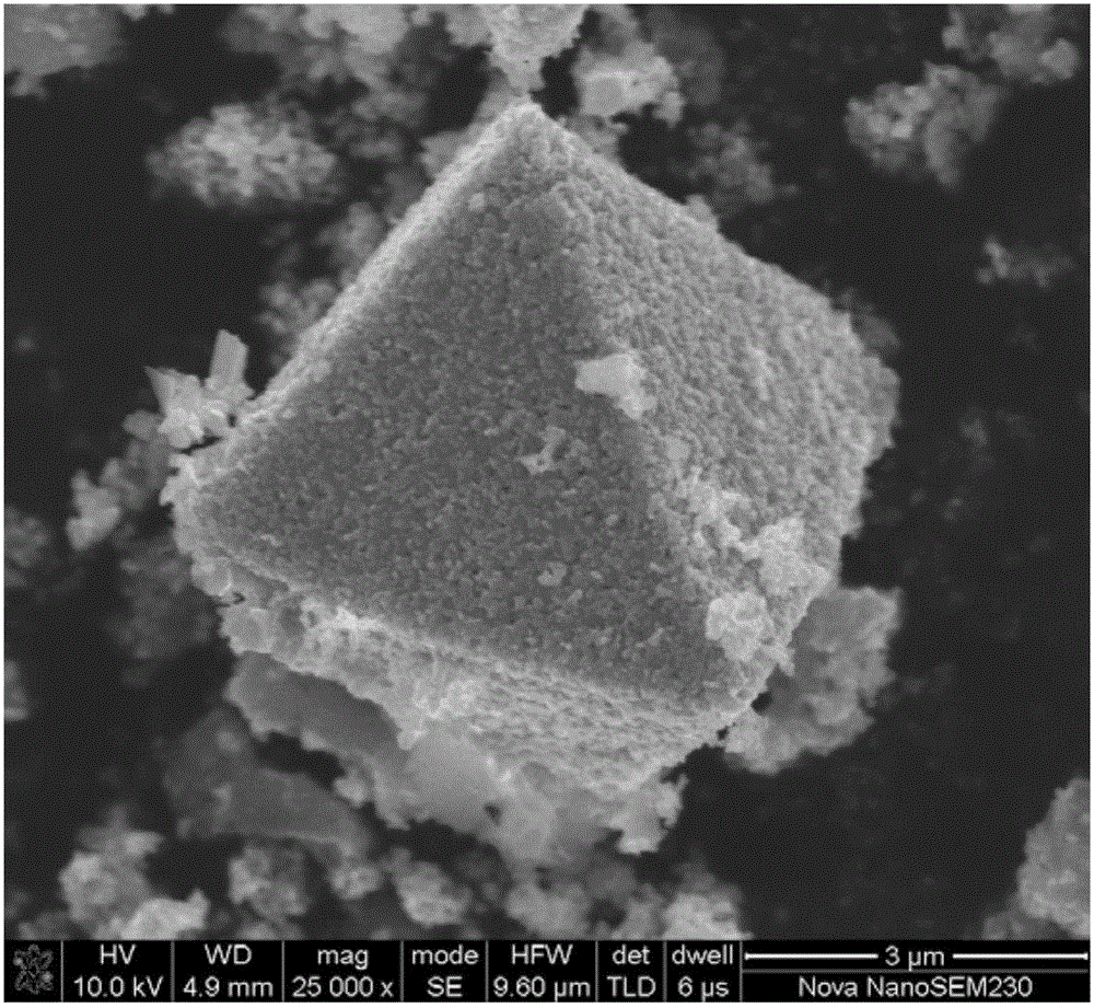 Preparation method of octahedral porous molybdenum dioxide and application of octahedral porous molybdenum dioxide in lithium-ion battery