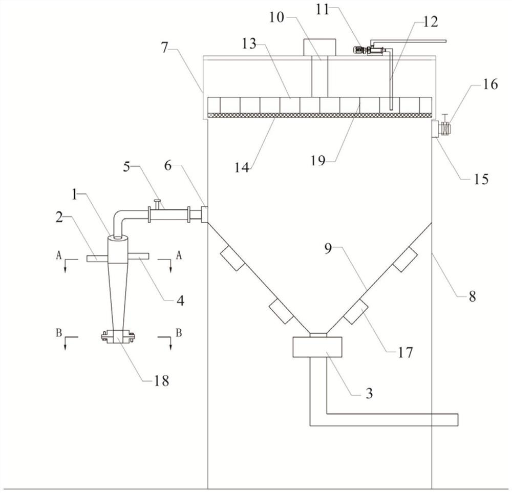 High-efficiency separation and concentration device for waste slurry water in mixing plant