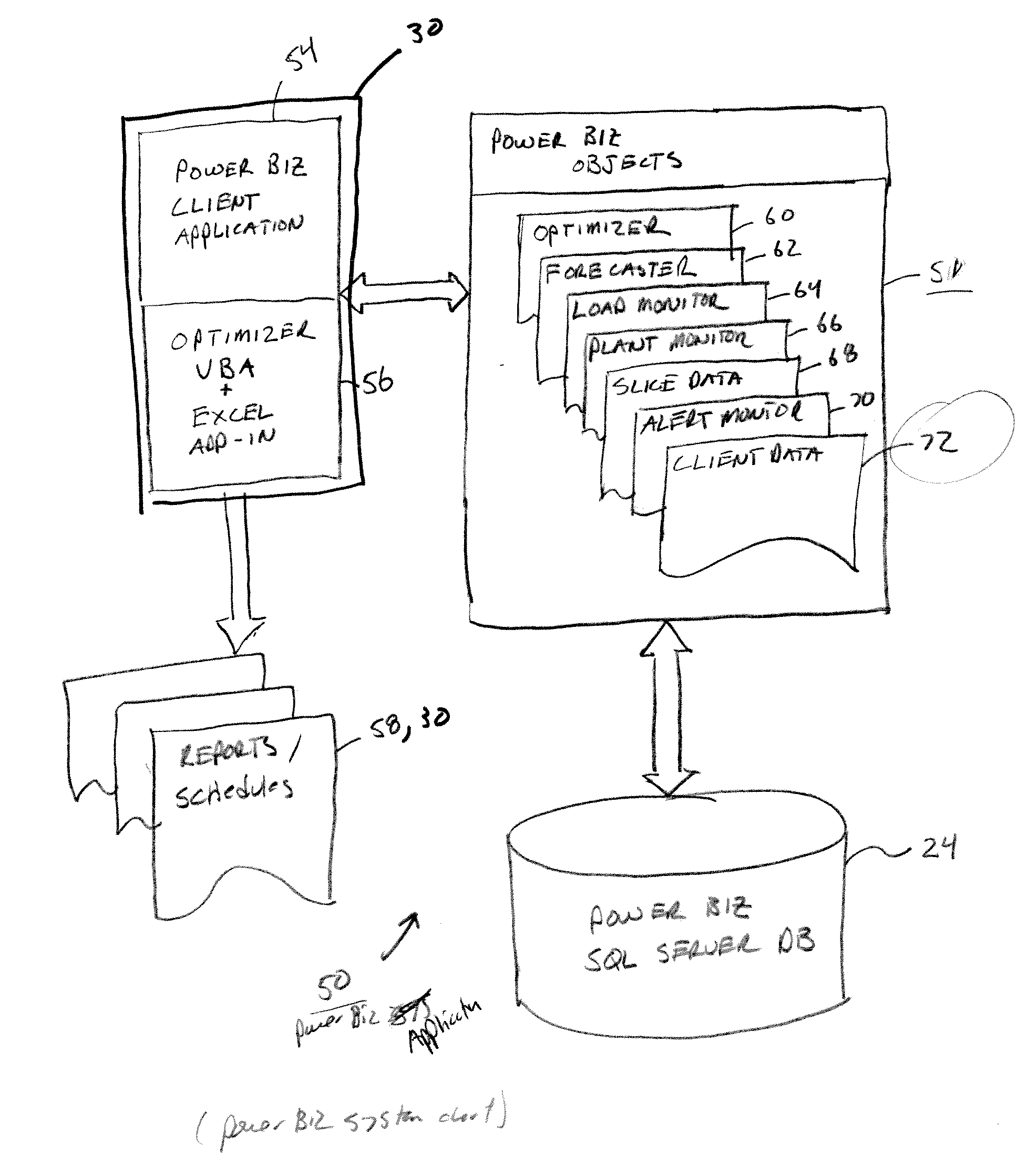 System and method for managing and optimizing power use