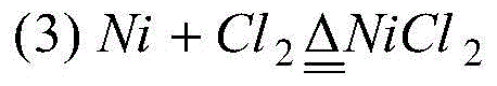 A kind of method of ethane dehydrogenation