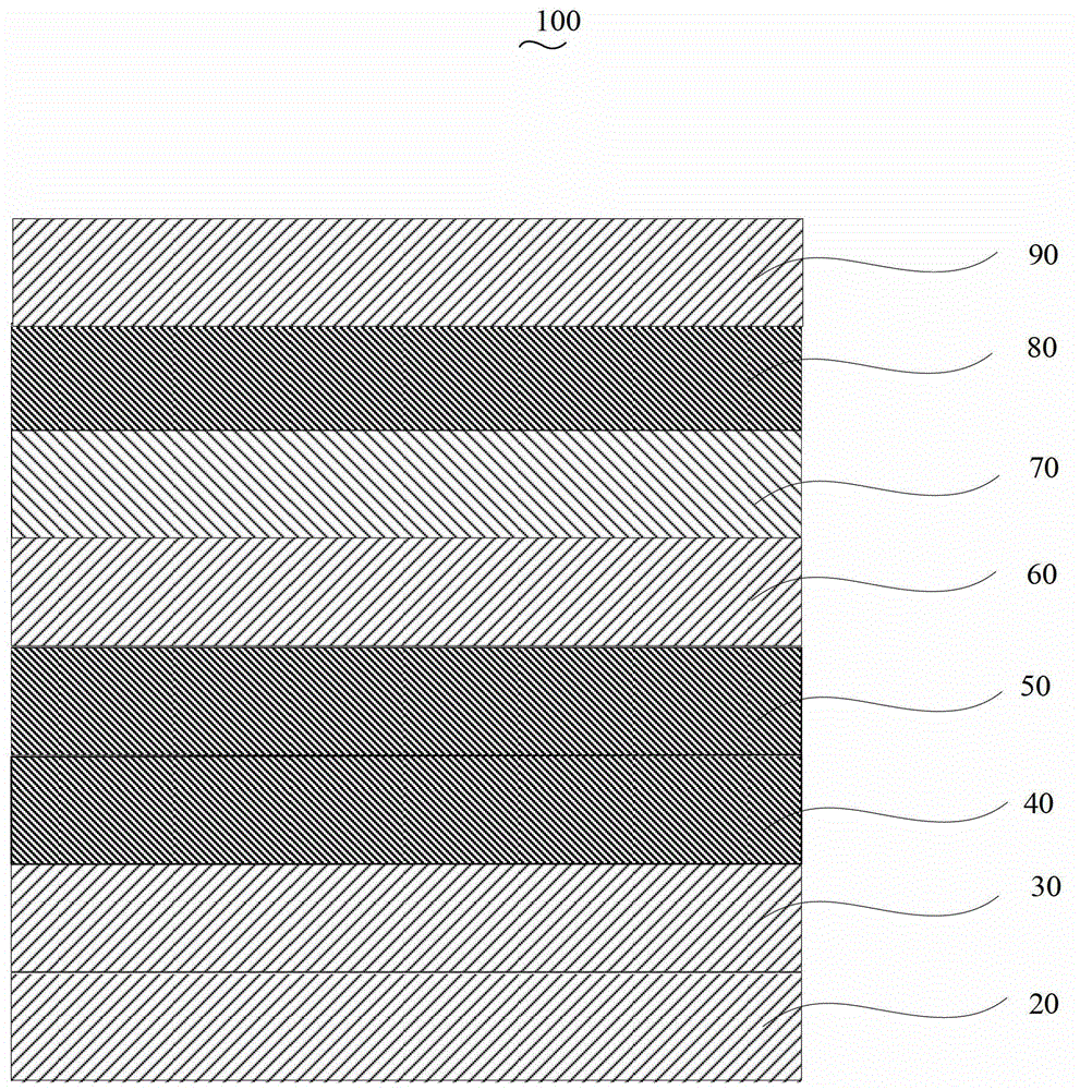 Organic electroluminescent device and preparation method