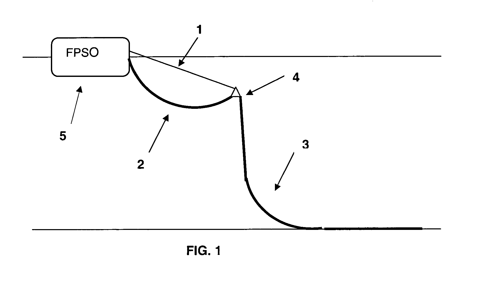 Compensating suspension element configuration