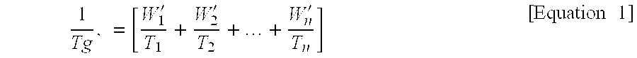 Vibration damping composition