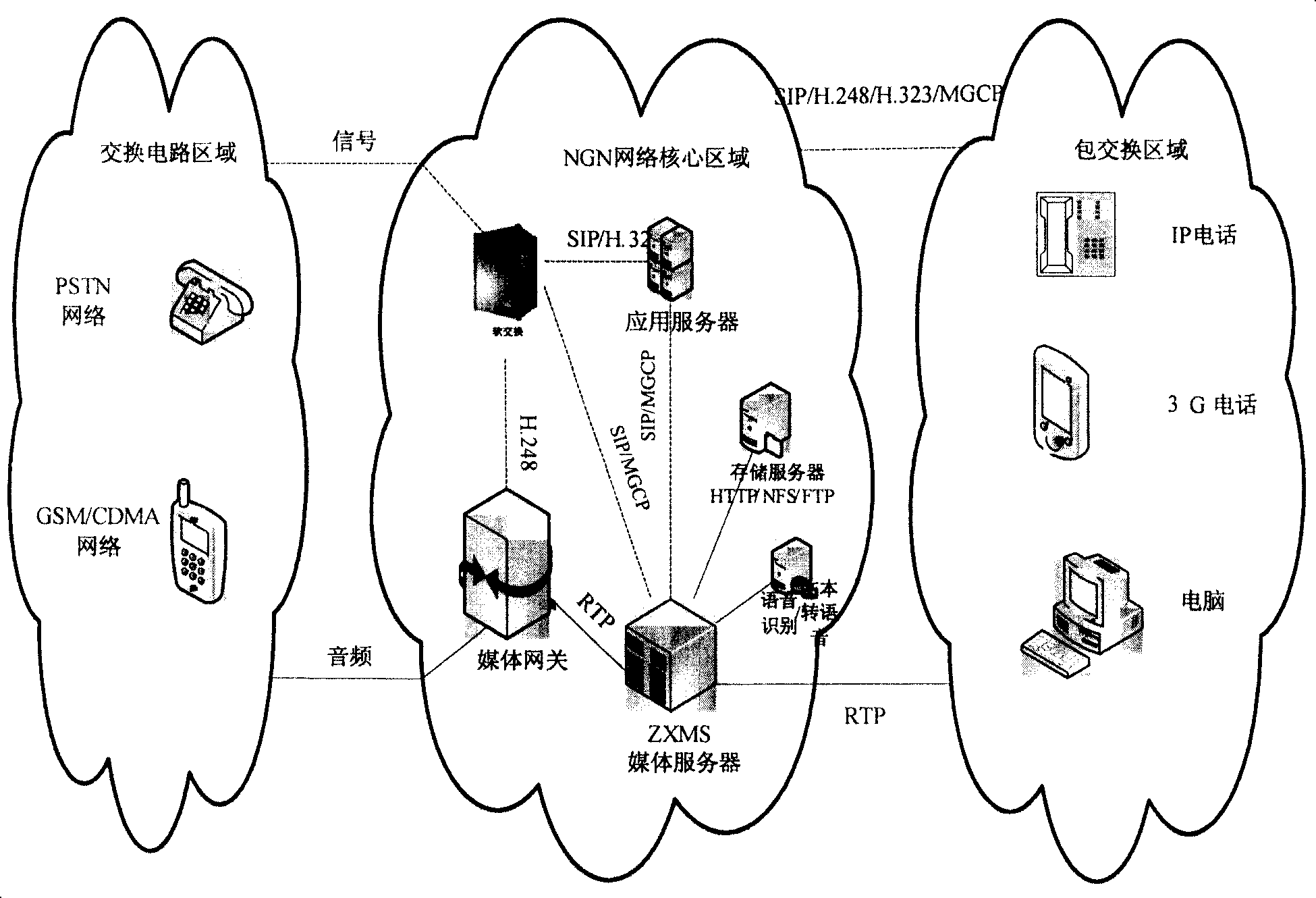 Device for transferring speech recognition to video
