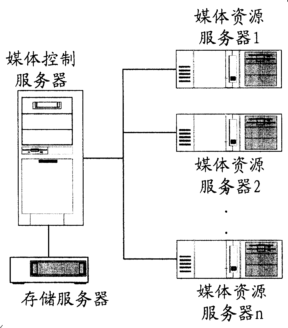 Device for transferring speech recognition to video