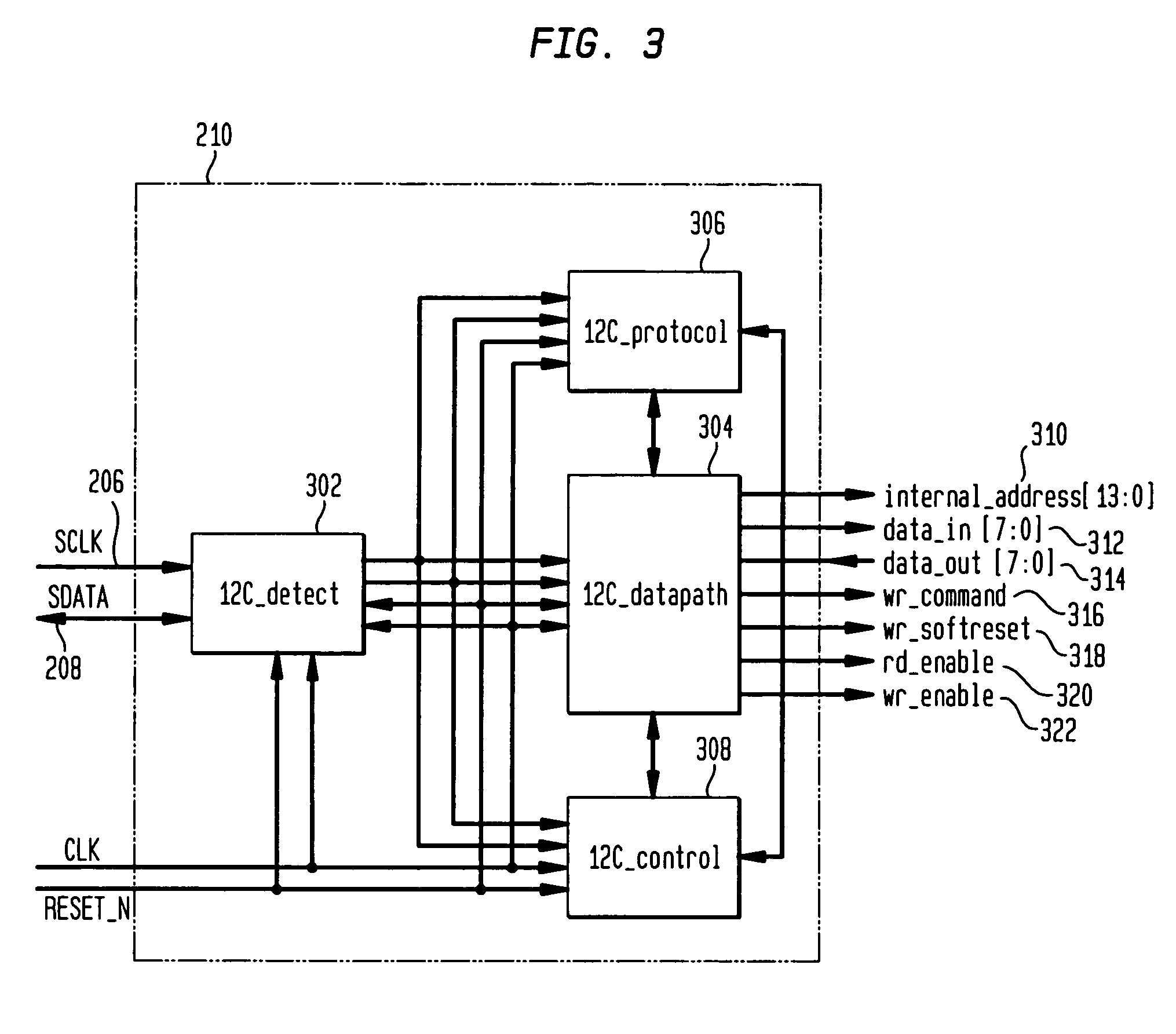 Method and apparatus for providing an inter integrated circuit interface with an expanded address range and efficient priority-based data throughput