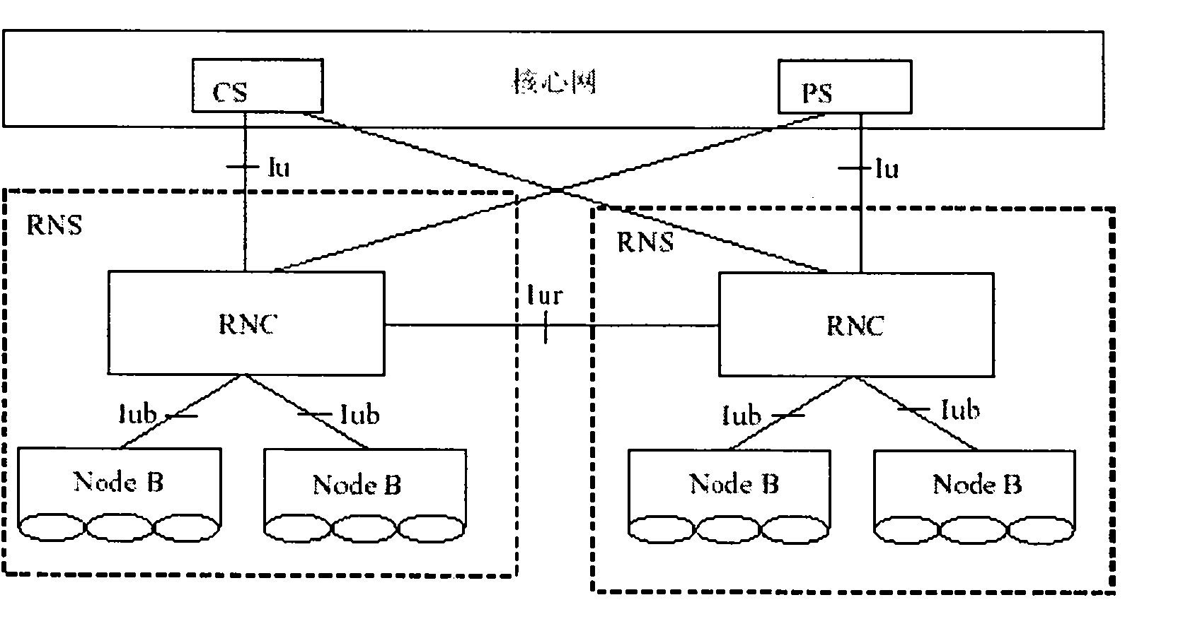 Wireless access network framework and method for realizing real-time service nondestructive emigration thereof