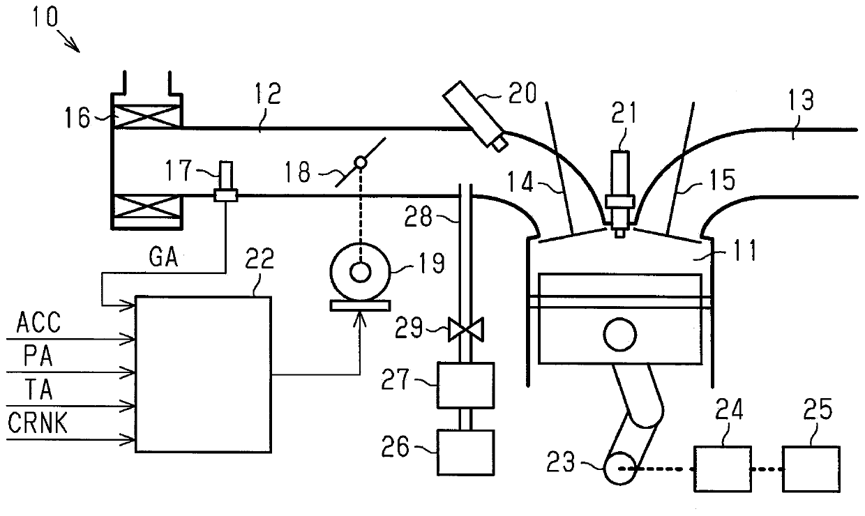 Engine control device and method