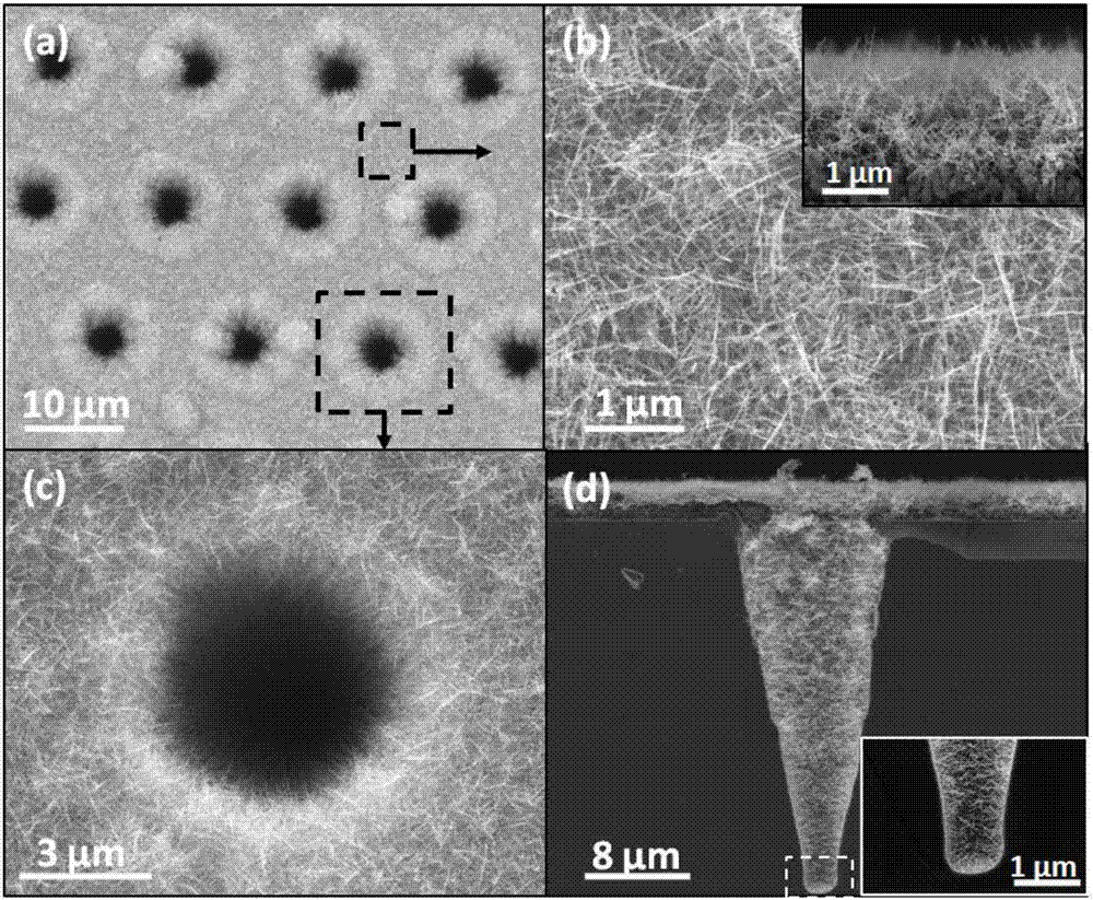 Ultra-wideband anti-reflection film and preparation method thereof