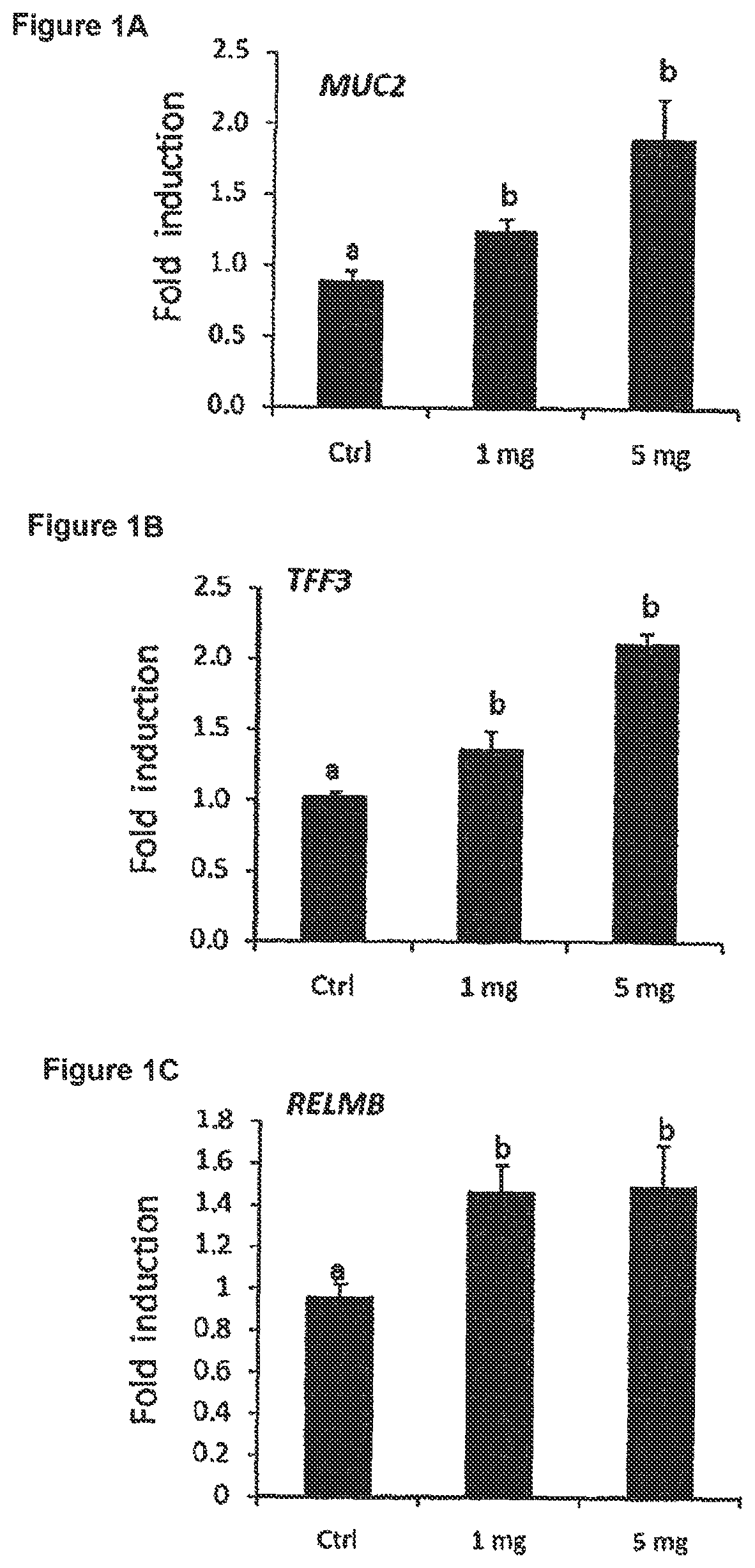 Human milk oligosaccharides for preventing injury and/or promoting healing of the gastrointestinal tract