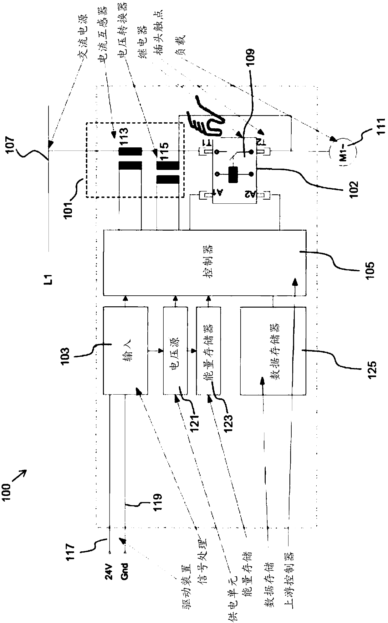 Relay with a controller