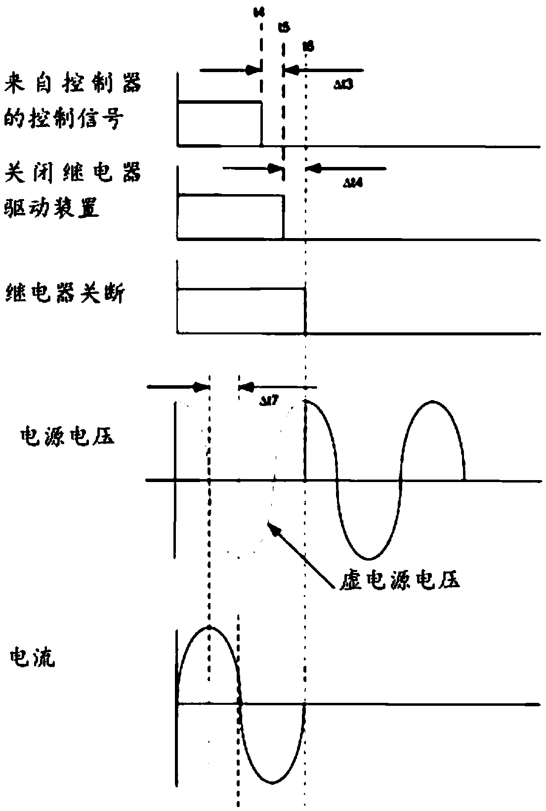 Relay with a controller